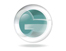 GroupWise: Windermere Changes – Part 1